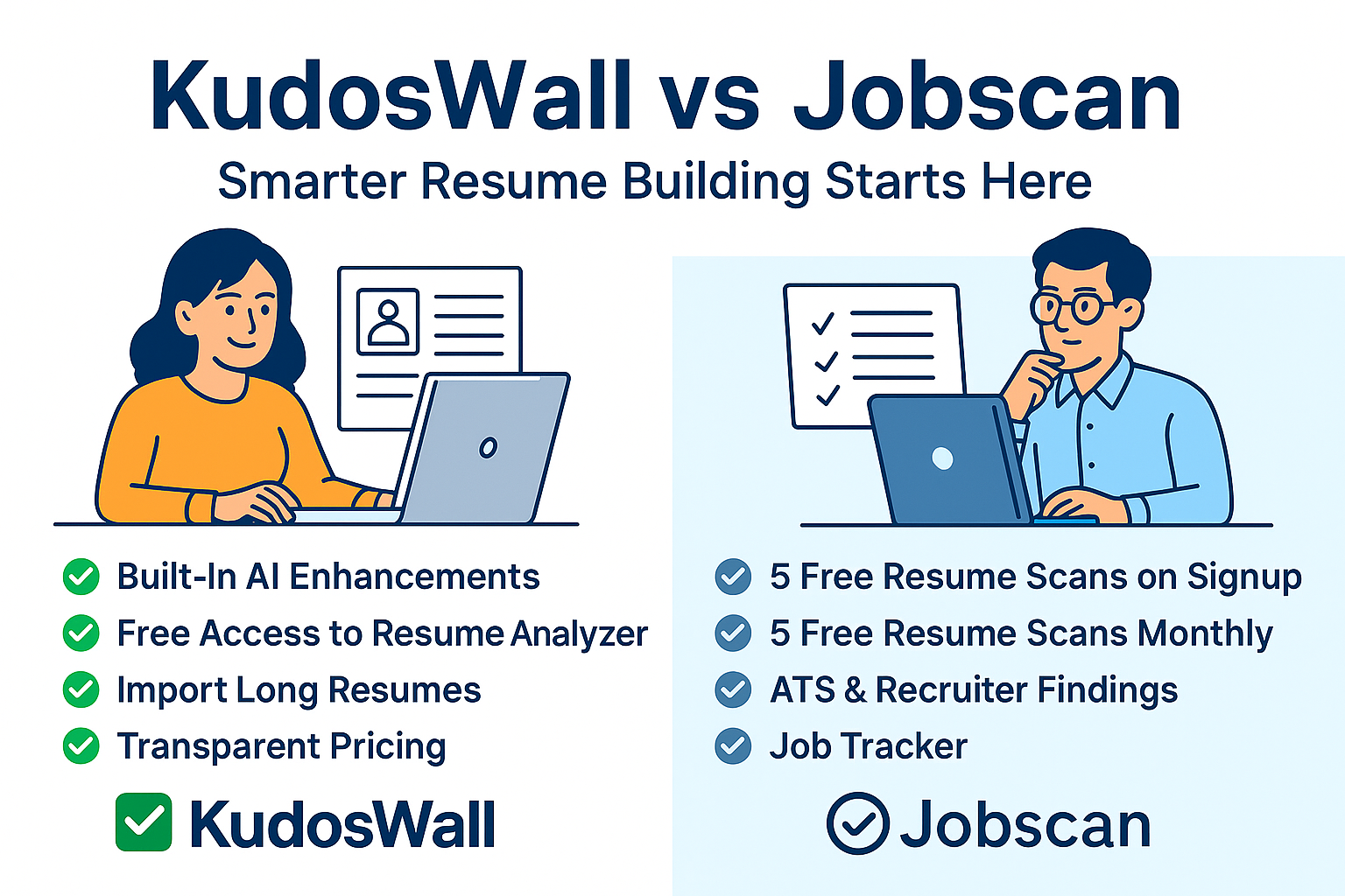 KudosWall vs Jobscan - ATS Resume Optimization