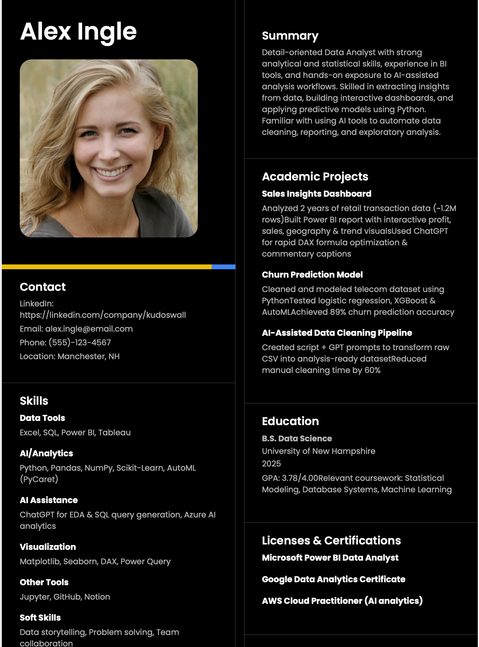 Data Analyst (AI) Fresher Resume Example