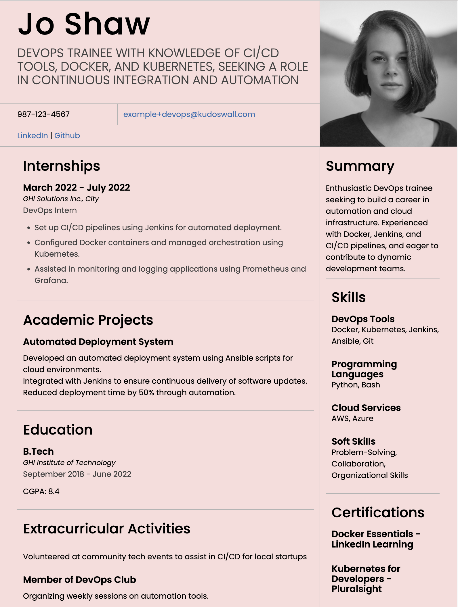 Fresher Resume Example