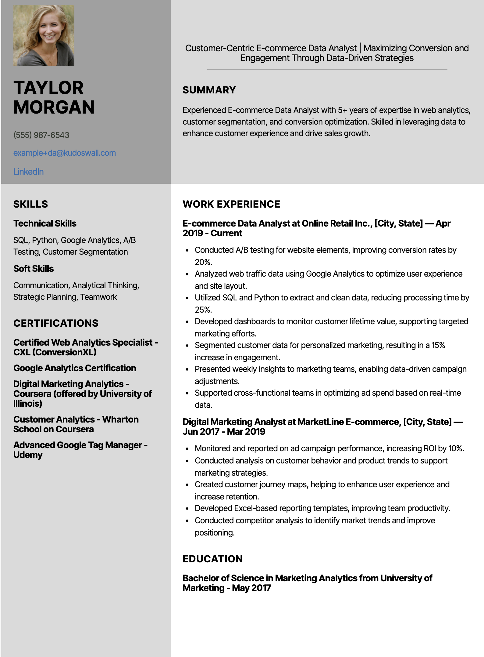 E-commerce Data Analyst Resume Example