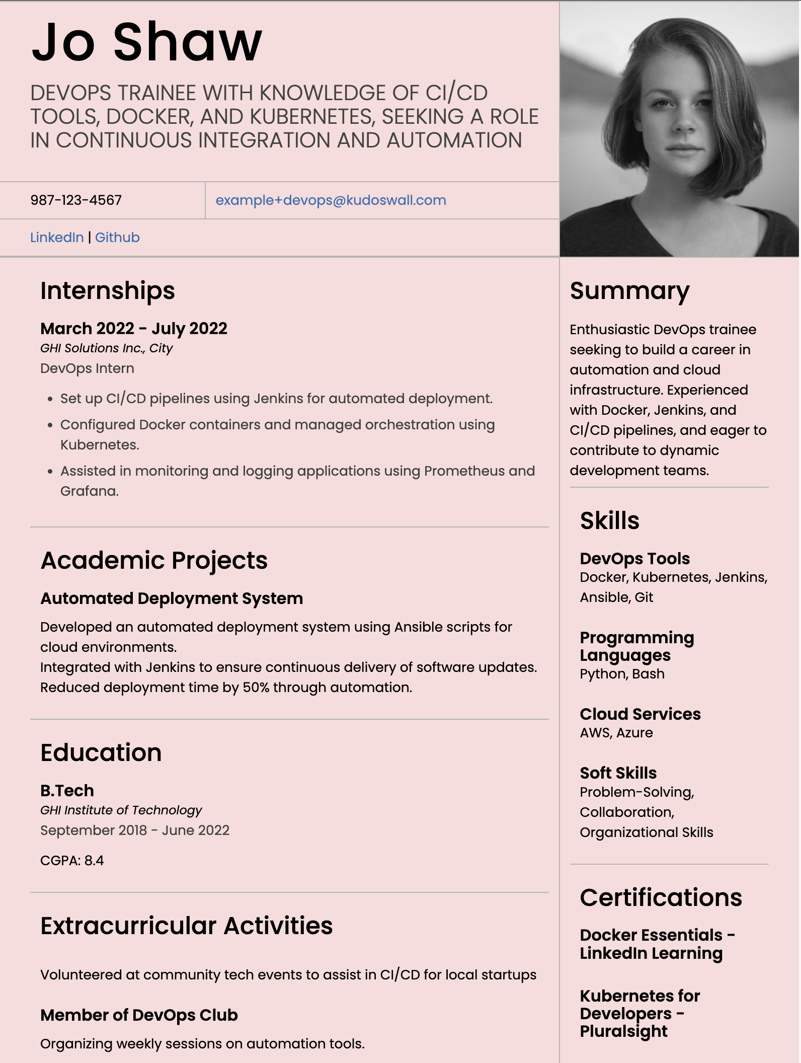 Devops Trainee Resume